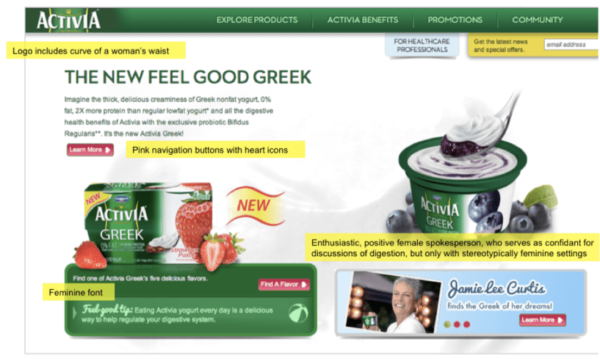 U.S. Activia website homepage, 2013